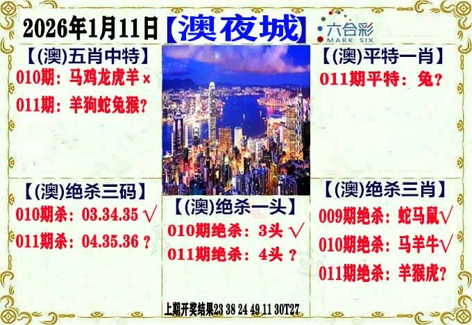 011期澳门夜城[图]