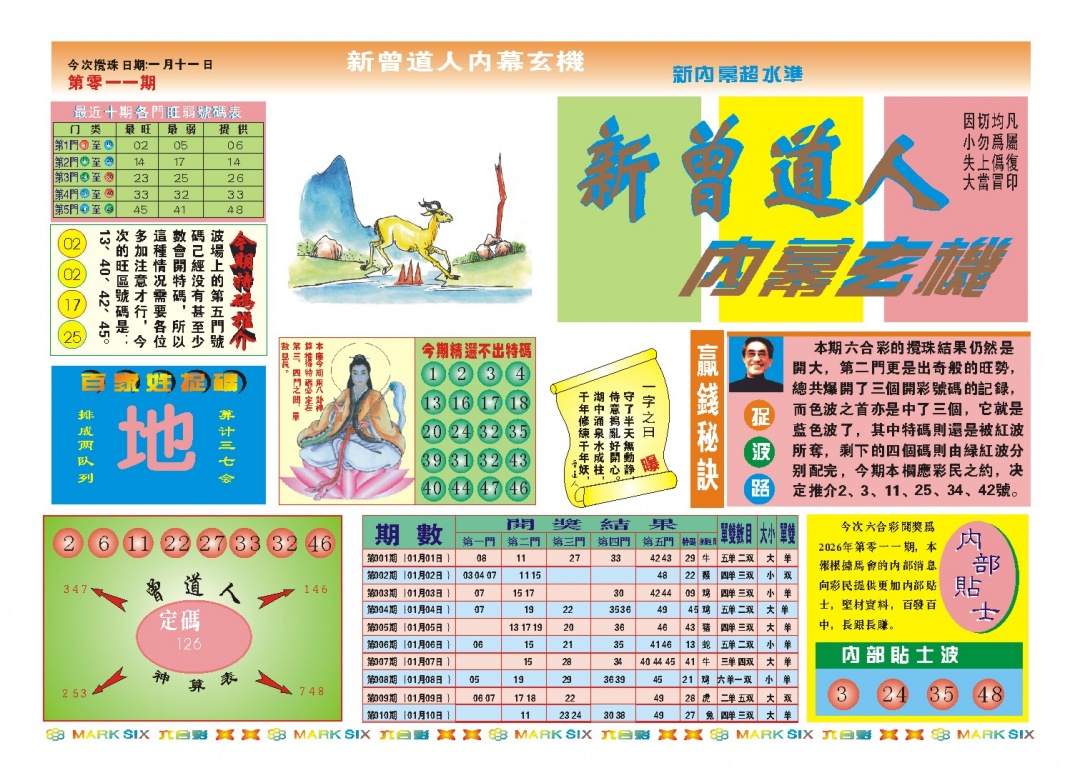 011期新曾道人内幕A[图]