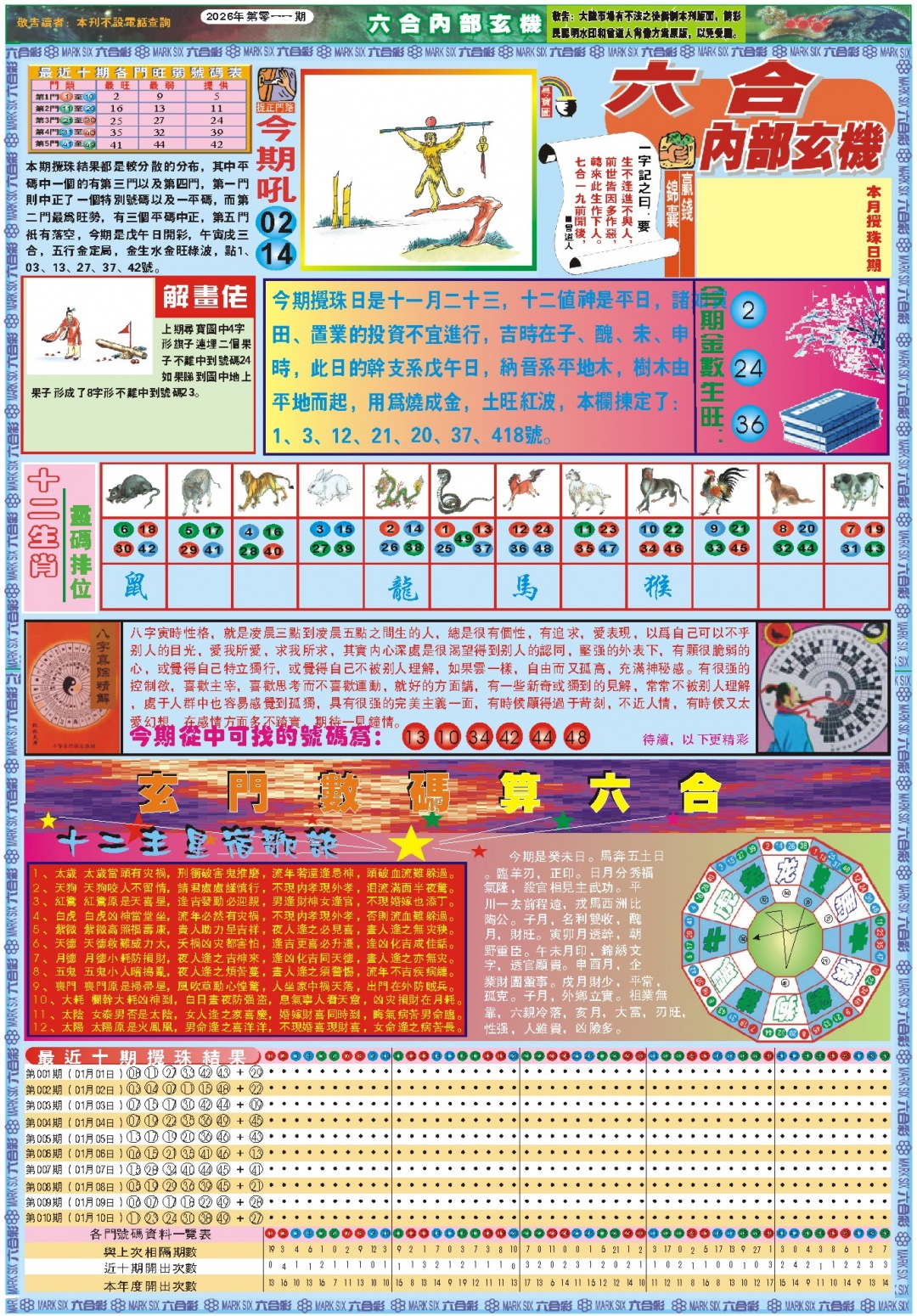 011期六合内部玄机A[图]