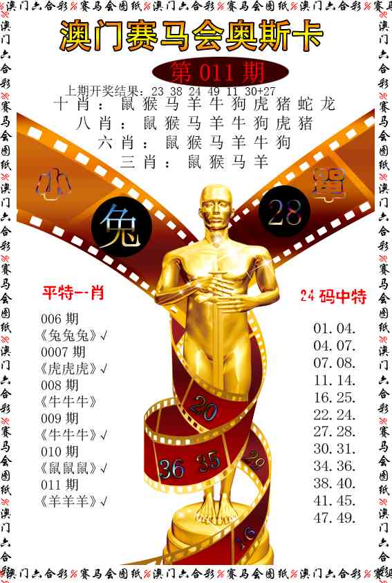 011期新奥斯卡[图]