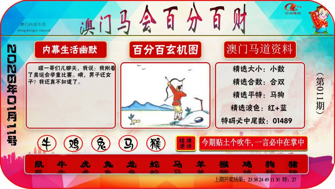 011期百分百财经[图]