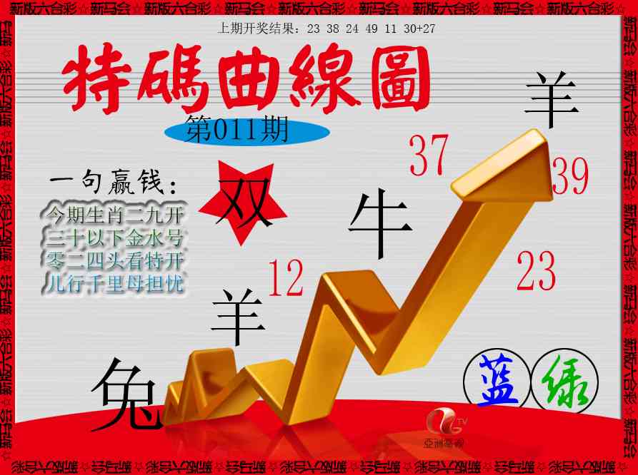 011期特码曲线图[图]