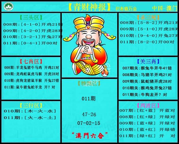 011期青财神[图]