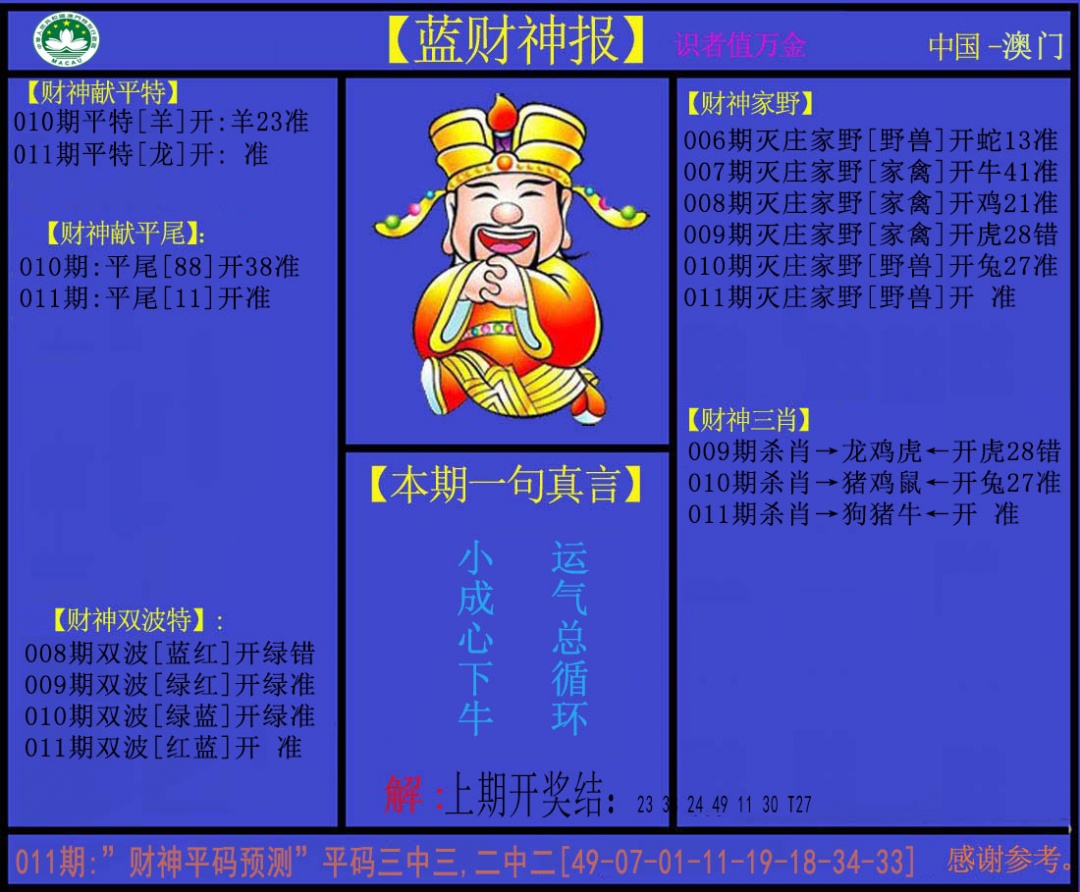 011期蓝财神[图]