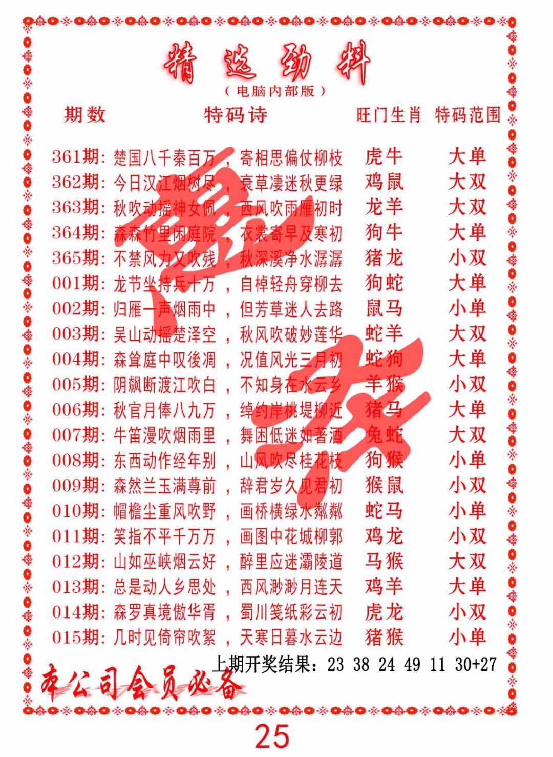 011期精选劲料[图]