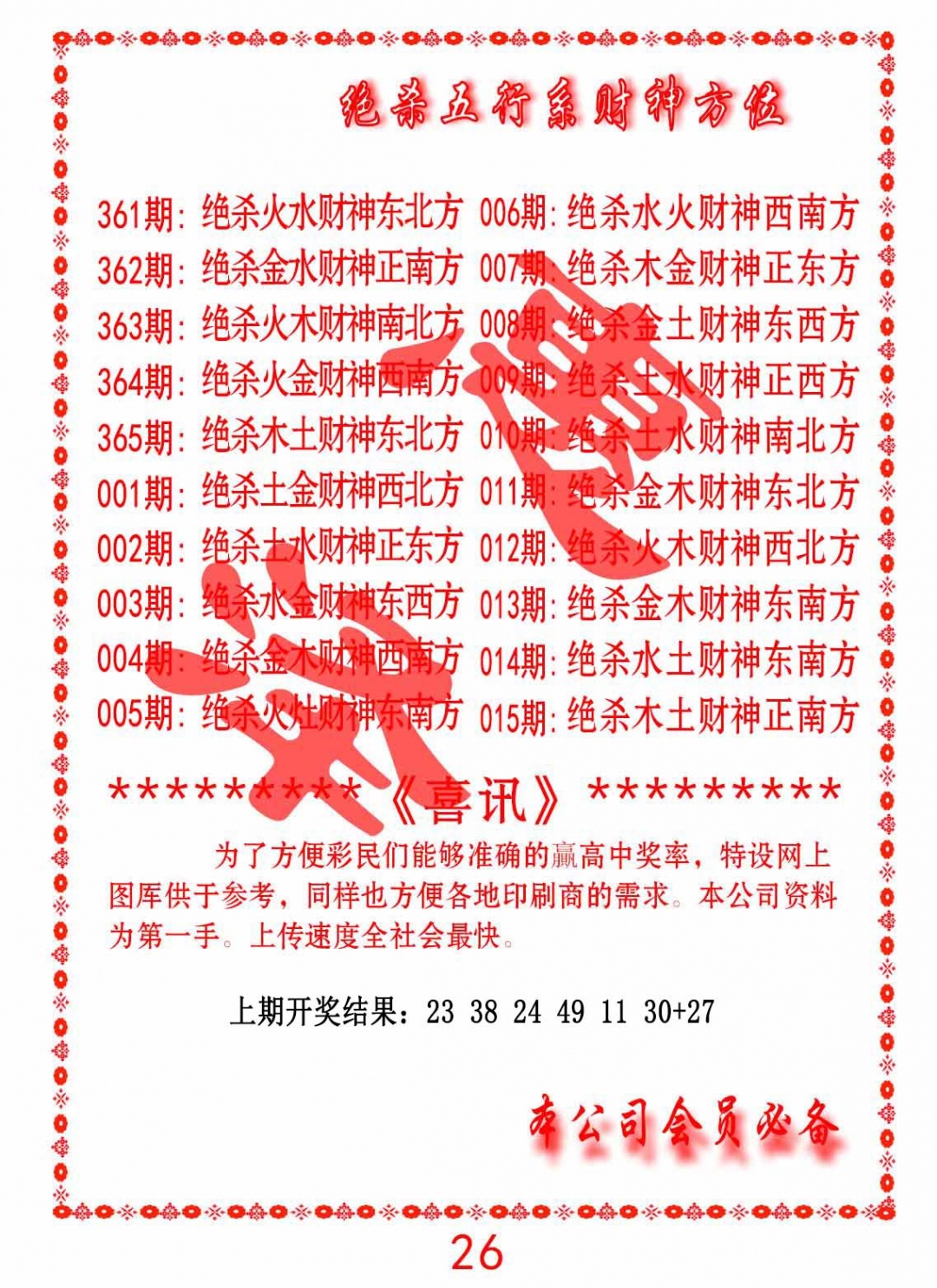 011期绝杀五行及财神方位[图]