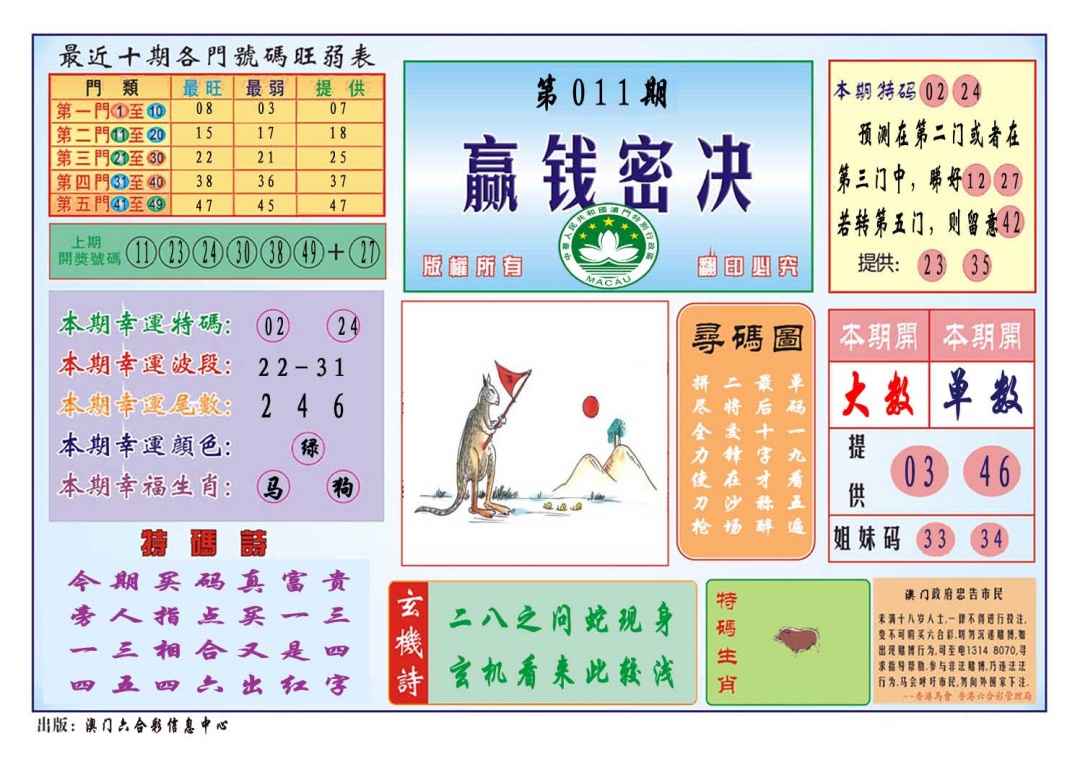 011期赢钱秘诀[图]