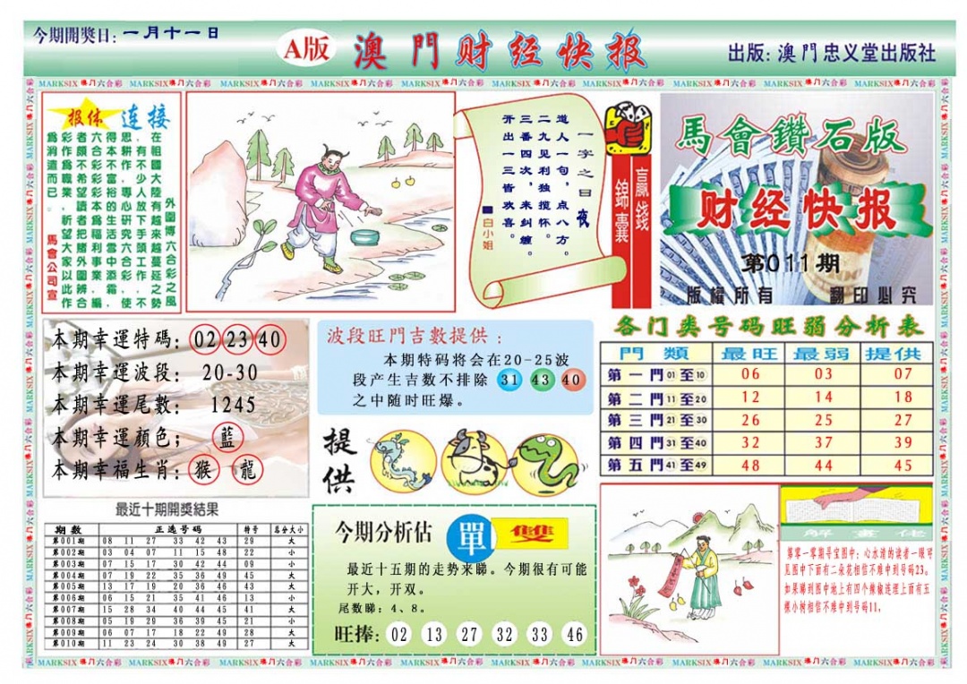 011期财经快报A[图]