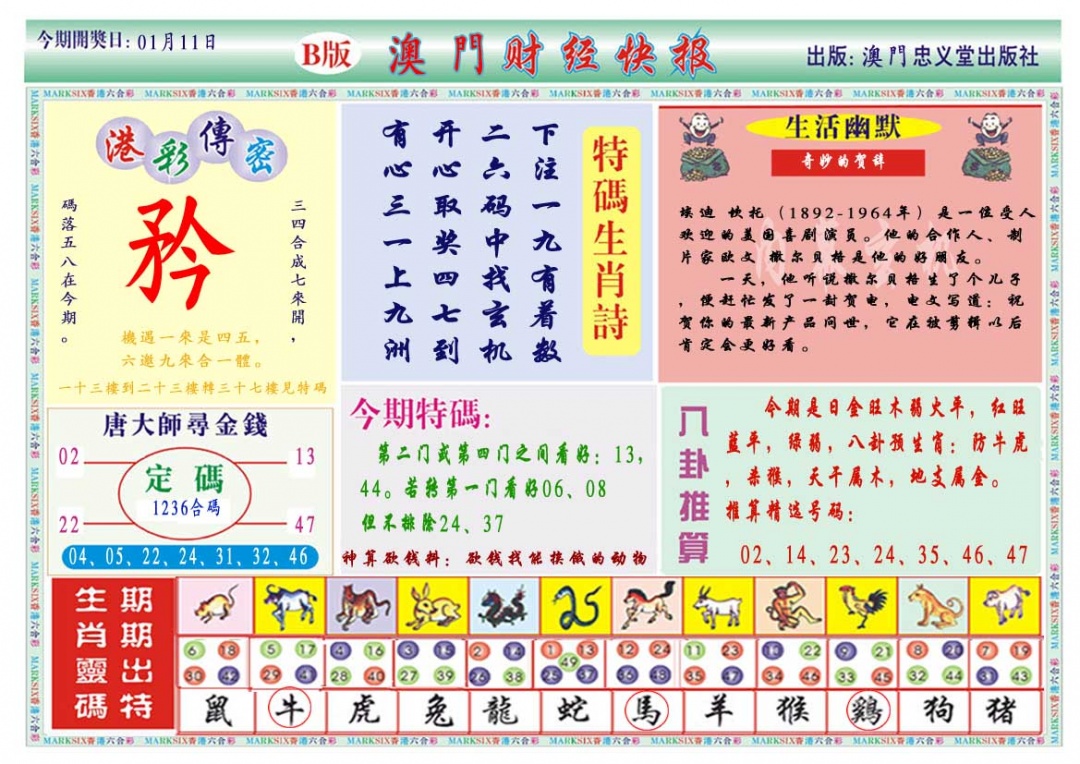 011期财经快报B[图]