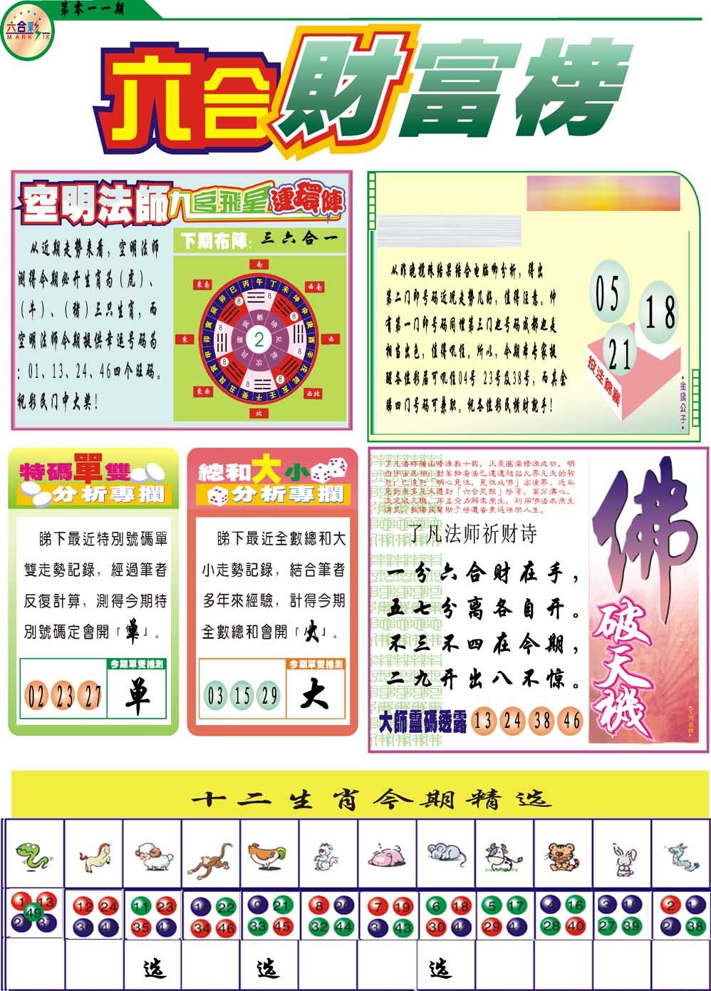 011期财富榜[图]