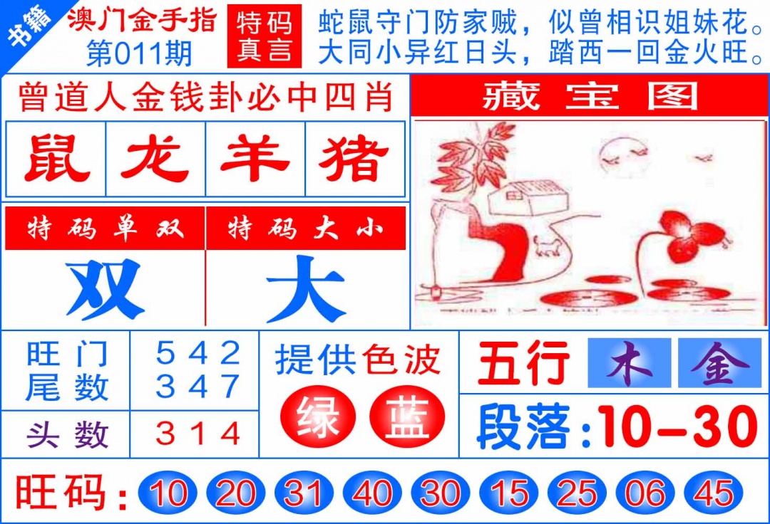 011期澳门金手指[图]