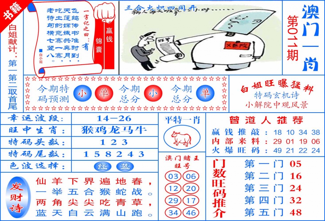 011期澳门东北虎[图]