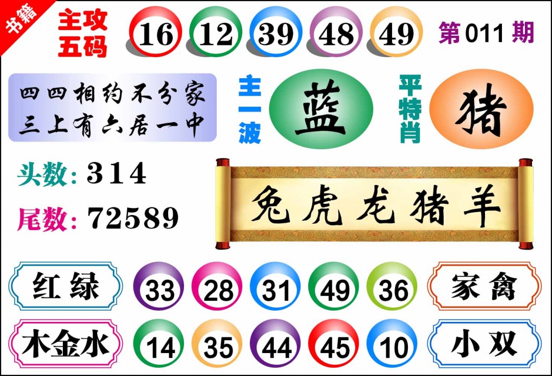 011期澳门主攻五码[图]