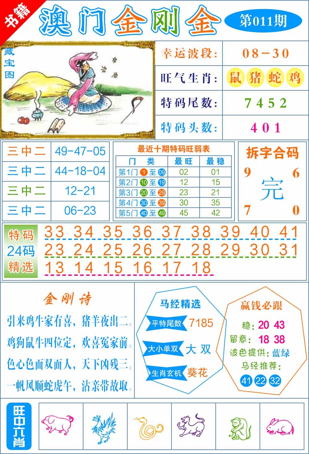 011期澳门金刚金[图]