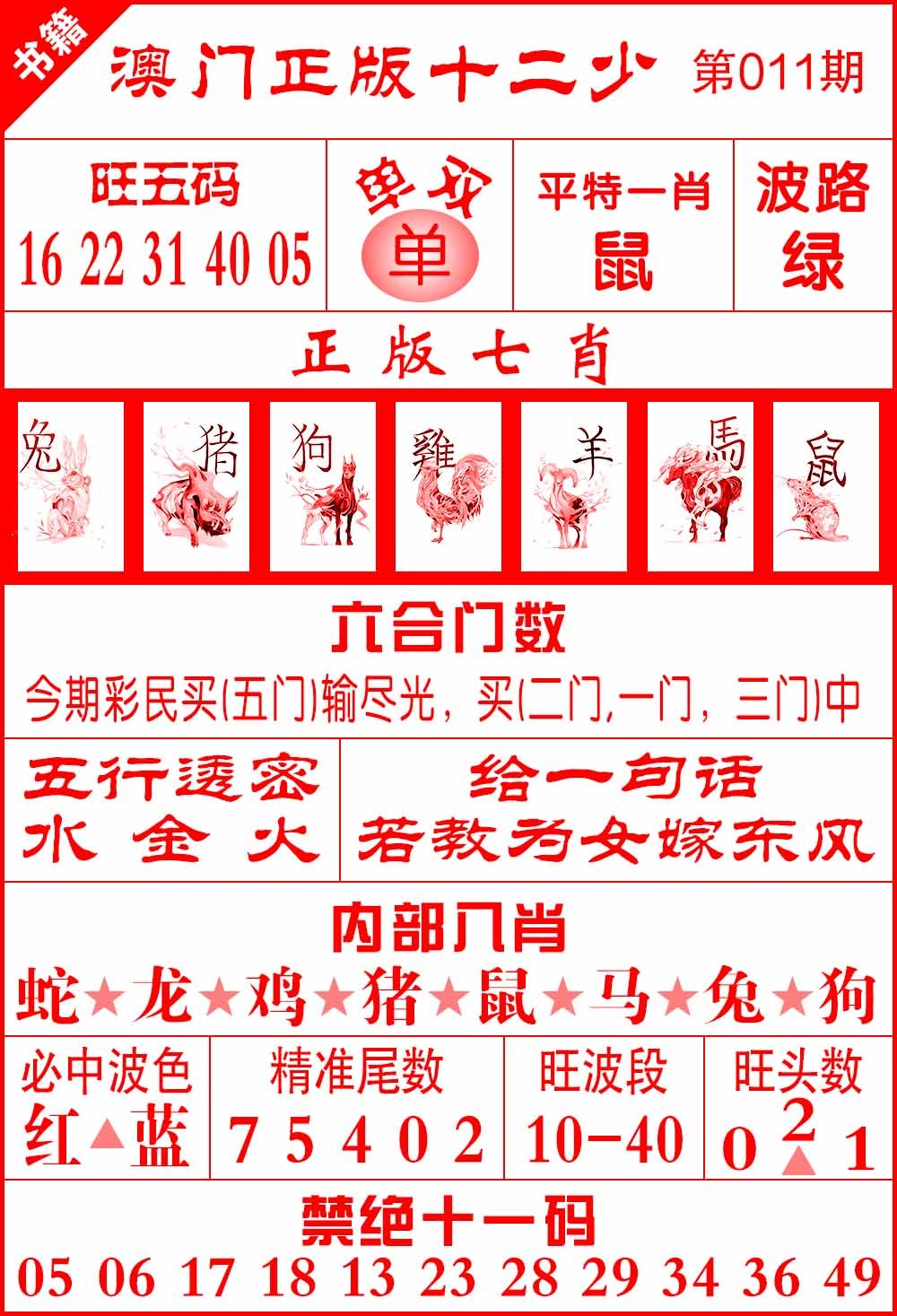 011期澳门十二少[图]