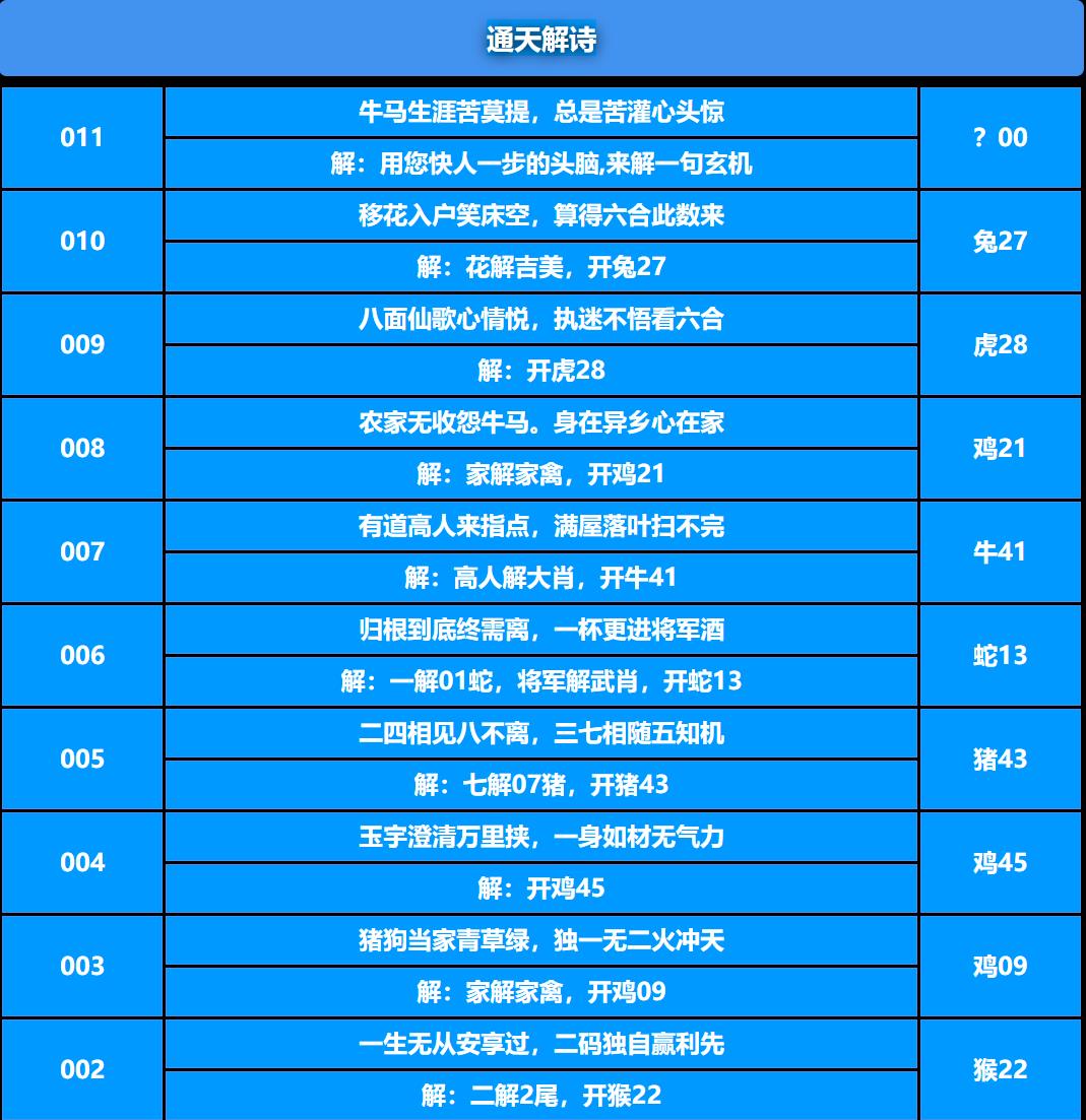 011期通天解诗[图]