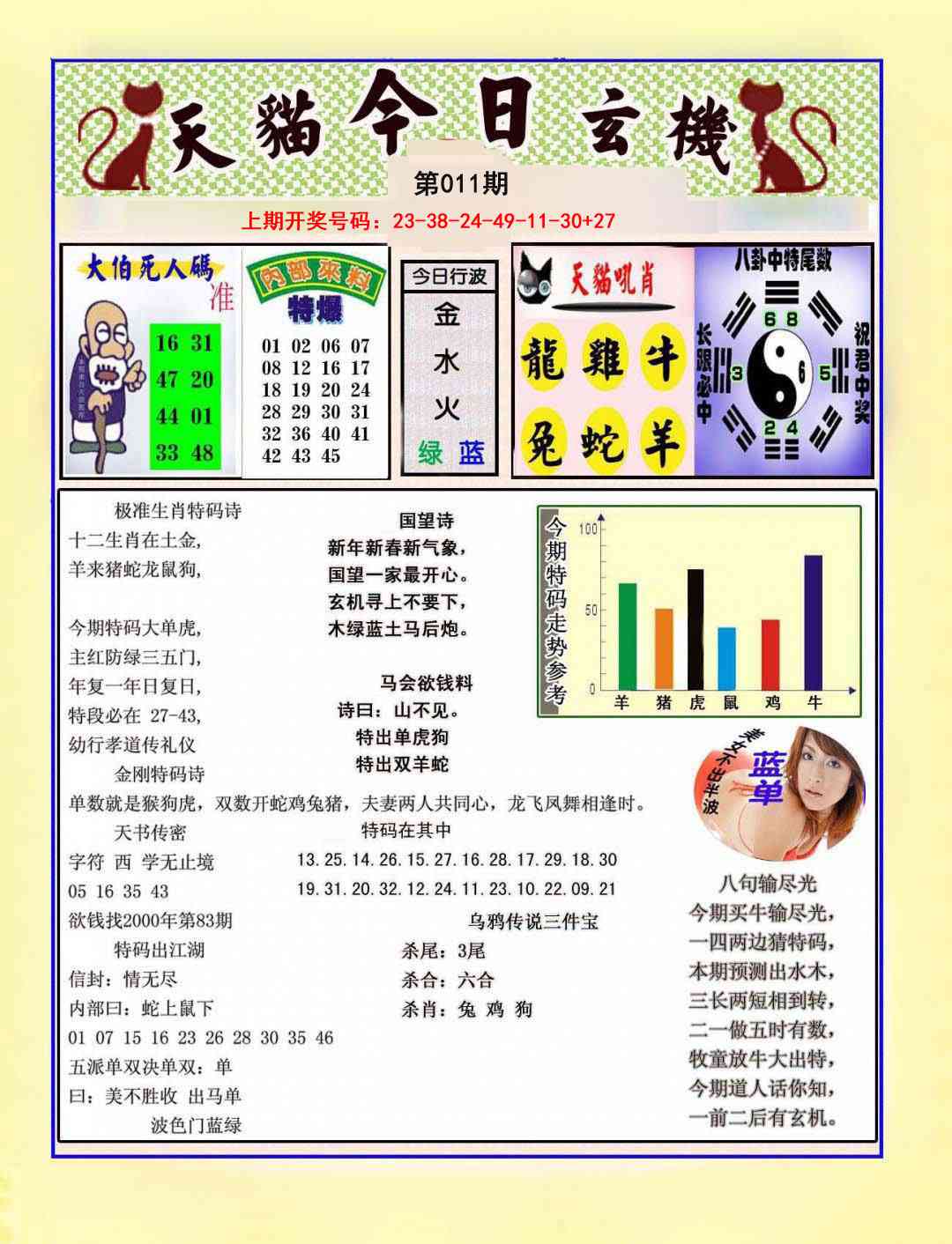 011期今日玄机图A[图]