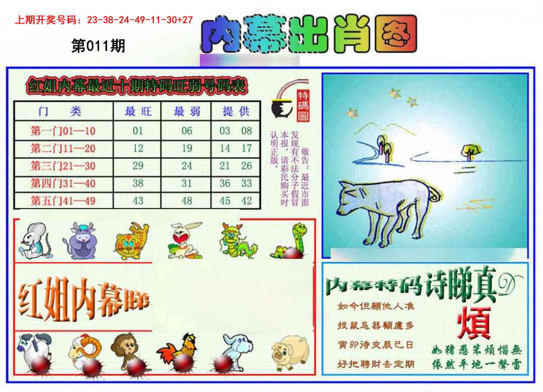 011期红姐内幕出肖[图]