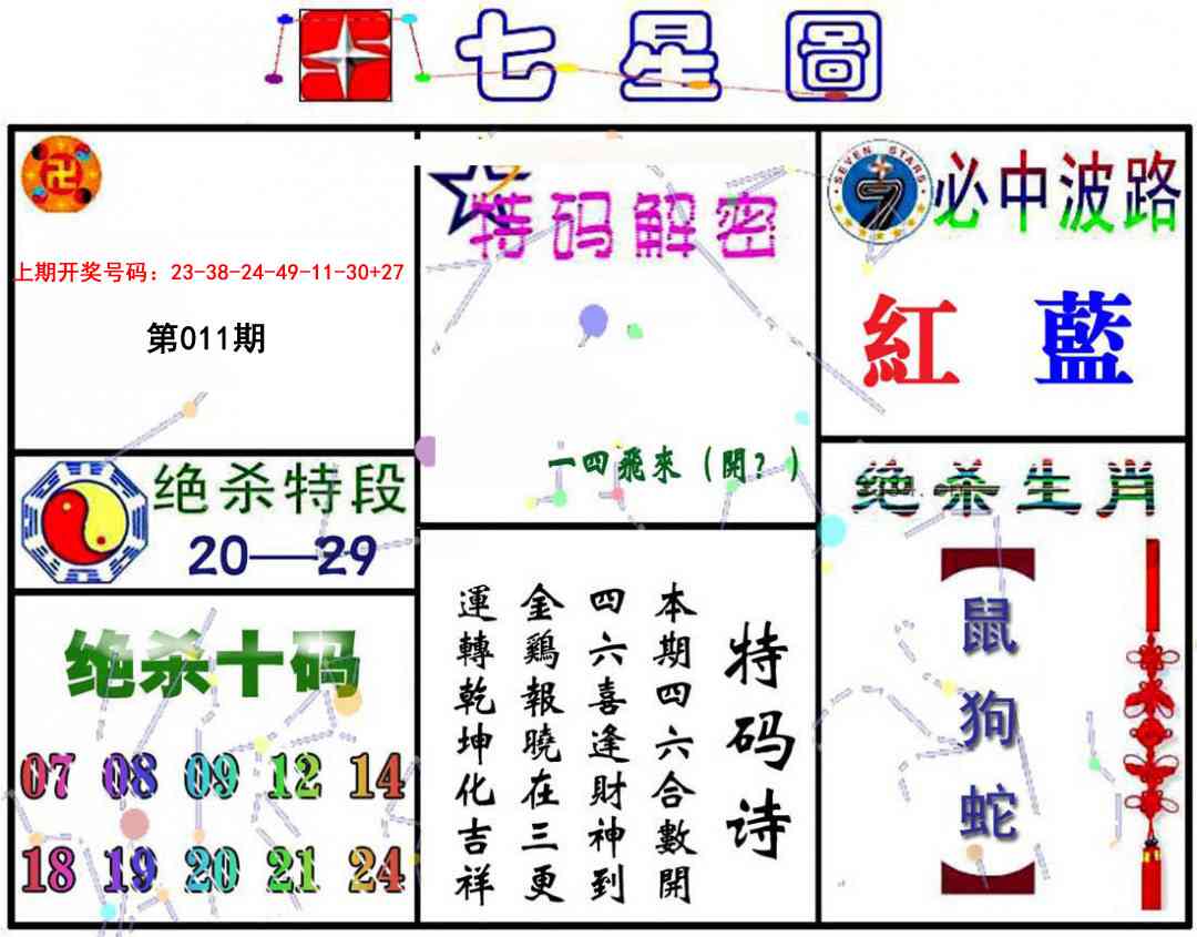 011期七星图A[图]