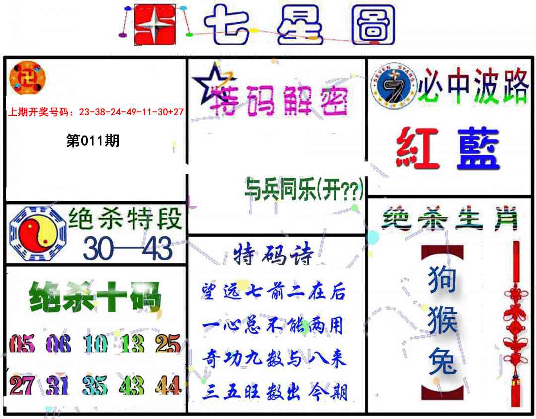 011期七星图B[图]