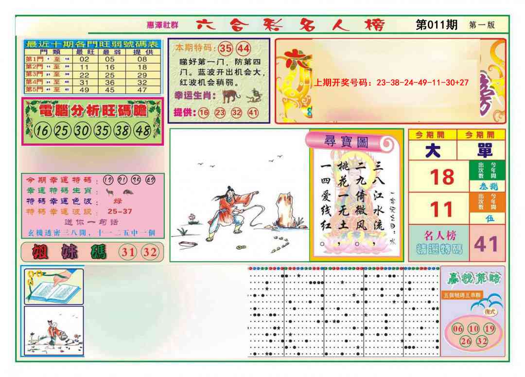 011期名人榜A[图]