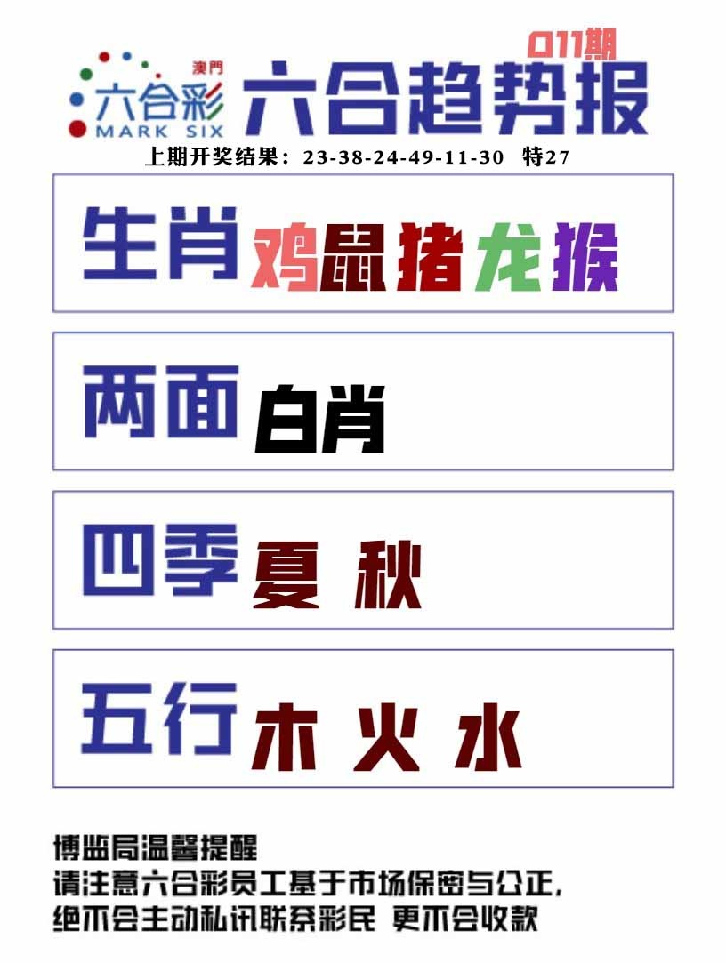 011期六合趋势图[图]