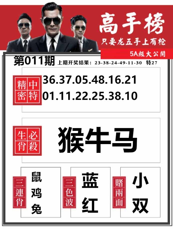 011期金牛高手榜[图]